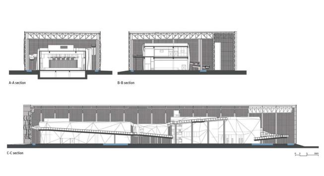 Building sections, Raif Dinçkök Yalova Cultural Center
