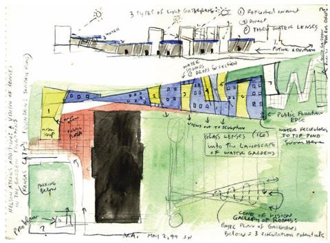 An early watercolor sketch by Steven Holl lays out the project's design concept—a series of “lenses” folded into the landscape. 