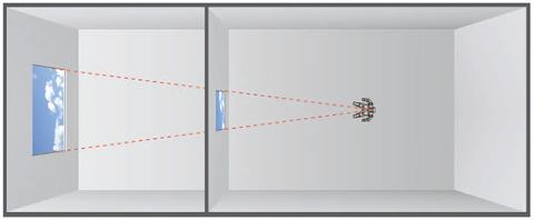 In this plan view, an occupant looks through a 20 percent WWR placed 25 feet away and another wall twice the distance with a 35 percent WWR, yet sees an image with the same apparent size. 