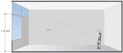 To balance the separate functions of daylight and view, the daylight window is positioned above eye-level, and the view window is centered at eye-level and below.