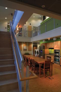 Duke University Home Depot Smart Home