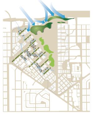 Climate-responsive design.