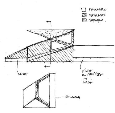 Concept sketch.
