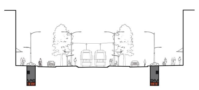 The waste management system include district heating; potable, sewer, storm- and reclaimed water; and electrical and communications equipment all stored underground.