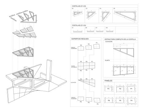 Balcony taxonomy.