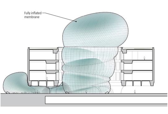 Inflated membrane