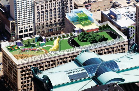 The plan doesn't call for green roofs just to blanket the city in sedum. There are other ways to put that new space to good use. In this example, a school (complete with outdoor play areas) occupies one rooftop--suggesting a new way to develop a dense downtown district.