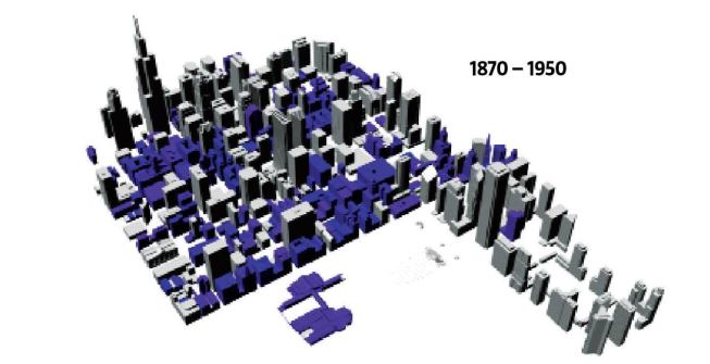 One of the information factors collected for each building was age: not to determine whether structures need to be torn down, but rather to investigate possibilities for reuse. Office buildings built prior to 1950 could potentially be reused as residential towers. 