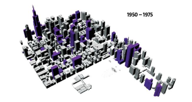 As for buildings from the second half of the last century, these inefficient air-conditioned boxes are most likely in need of efficiency upgrades.