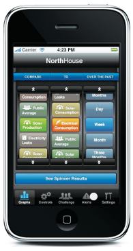 The systems in the North House can be accessed in a variety of ways: from a Web-based application, through on-site touchscreens, or from the users iPod or iPhone. This allows residents to track information and to control the houses systems remotely, ensuring that energy savings can be maximized even when the house isnt occupied.