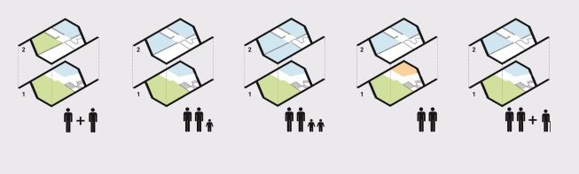 The house's base floor plan (second from right) can be adapted in multiple ways. An owner can live on the first floor and rent out the upstairs (far left); turn the first-floor office into a child's bedroom (second from left); add a fourth bedroom, on the second floor (middle); or use the office to accommodate extended family (right).