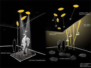 Concept sketch of lighting elements.