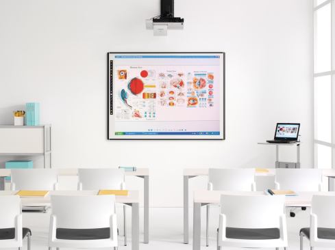 2. eno board (PolyVision brand)