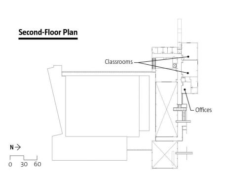 Second-Floor Plan