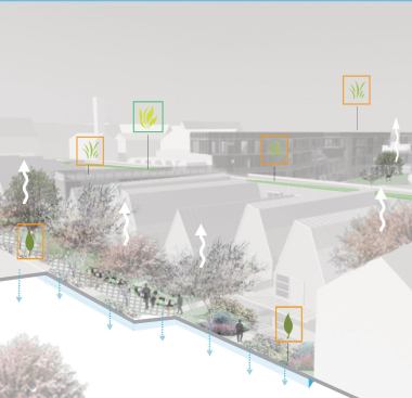The plan calls for Smoketown to be green in between the buildings as well. It will feature permeable pavers to promote drainage and native grasses.