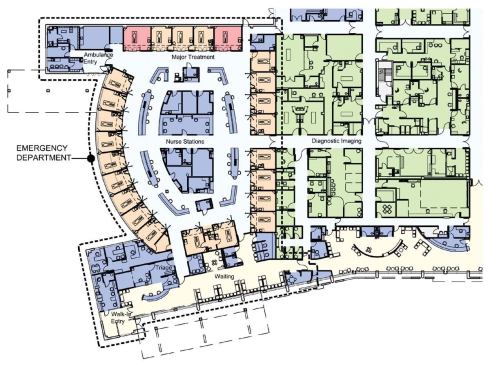 A plan of the emergency room shows the ring of private patient rooms (in orange) that encircles the staff area. The department runs on a separate HVAC system to prevent infectious diseases from spreading to the rest of the hospital.