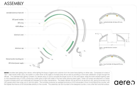 RBT Competition First Place: Aereo by Katheryn Czub, Rensselaer Polytechnic Institute
