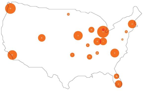 1

FRCH Design Worldwide

Cincinatti

Number of Employees: 200

2

Little

Charlotte, N.C.

Number of Employees: 275

3

BSB Design

West Des Moines, Iowa

Number of Employees: 300

4

Sasaki Associates

Watertown, Mass.

Number of Employees: 250

5

EDSA

Fort Lauderdale, Fla.

Number of Employees: 200

6

BSA Lifestructures

Indianapolis

Number of Employees: 215

7

Scott &Goble Architects

Tulsa, Okla.

Number of Employees: 70

8

RNL

Denver

Number of Employees: 200

9

Mackey Mitchell Associates

ST. Louis

Number of Employees: 45

10

KAHLER SLATER

MILWAUKEE

Number of Employees:  125

11

Harley Ellis Deveraux

Southfield, Mich.

Number of Employees:  500

12

MULVANNYG2 Architecture

Bellevue, Wash.

Number of Employees:  400

13

JLG Architects

Grand Forks, N.D.

Number of Employees:  25

14

Hnedak Bobo Group

Memphis, Tenn.

Number of Employees:  100

15

Wesketch Architecture

Millington, N.J.

Number of Employees:  30

16

Dominick Tringali

Architects

Bloomfield, Mich.

Number of Employees: 25

17

Perkowitz + Ruth Architects

Long Beach, Calif.

Number of Employees: 320

18

Cuhaci & Peterson

Architects

Orlando, Fla.

Number of Employees: 100

19

SGA Companies

Bethesda, MD.

Number of Employees:  15

20

Maxwell Johanson Maher

Architects

Nashville, Tenn.

Number of Employees:  40