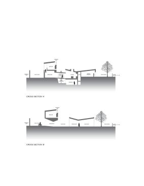 Transverse sections.