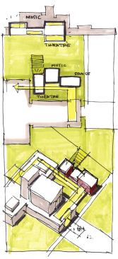 How the major program areas are organized in section, plan, and 3-D is shown in a notecard sketch.