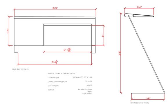 RBT Competition Third Place: Bailey Kelliher, Virginia Commonwealth University