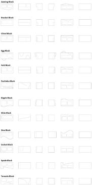 With different form work, the same machines can manufacture all 12 profiles.