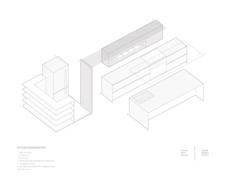 The kitchen in axonometric view.