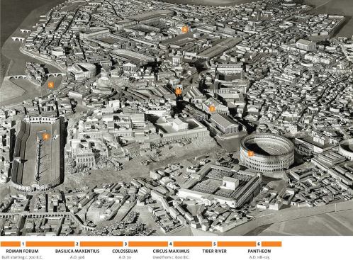 Built at a scale of 1:250 and measuring more than 250 square feet, the Plastico di Roma Antica is a plaster model of the ancient city of Rome housed in the Museum of Roman Civilization. It depicts the city in the early fourth century, when its population was about 1 million.