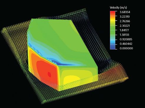 Pressure and velocity studies show how outside air hits the southern wall of the building, then loses speed and pressure as it flows over the aerodynamic form. 