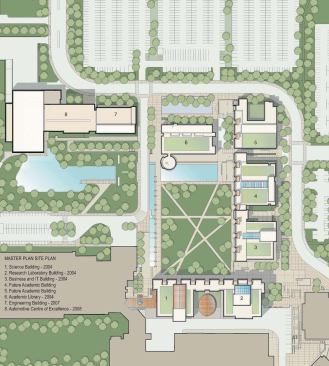 Master Plan Site Plan