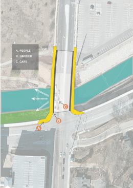 Bridge diagram.