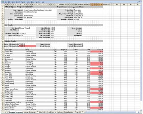 Affinity allows users to work in three formats, including a spreadsheet. The software tracks program data across all three simultaneously.