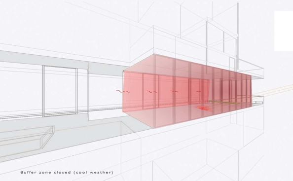 Culver House, Dirk Denison Architects. Buffer Zones: Sunrooms serve as a thermal barrier between apartment interiors and Chicago's extreme climate.