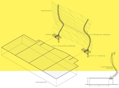 Fashion Show, School of the Art Institute, Chicago - Eloueini used plywood for the structural ribs because it could be cut for a much lower cost on a CNC router, as opposed to the waterjet cutting machine required to cut aluminum.