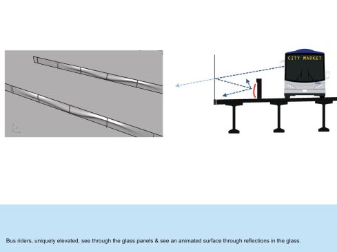 Reflections diagram.