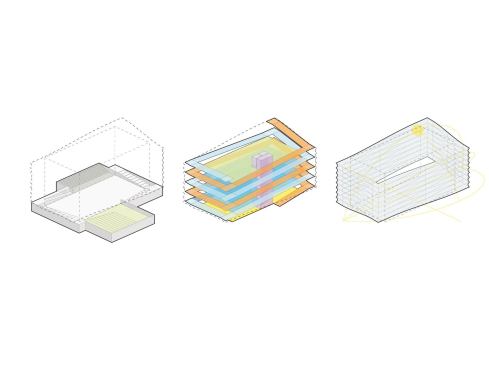 This massing diagram shows a double helix of ramps that winds around the central stacks, choreographing the visitor experience and progression through the library.