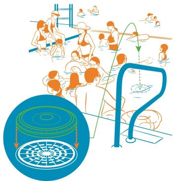 The International Swimming Pool and Spa Code requires that suction fittings for all aquatic vessels, such as pools, comply with the Association of Pool & Spa Professionals 16 Standard.