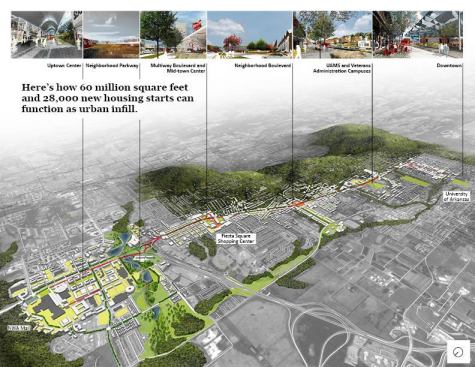 The plan envisions targeting development around the proposed transit system.