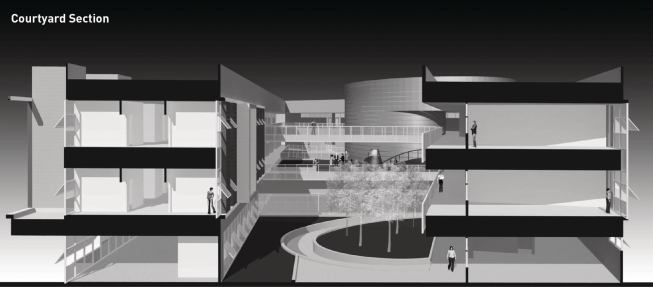 Courtyard section, Palomar College.
