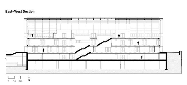 Kroon Hall Wast-West Section