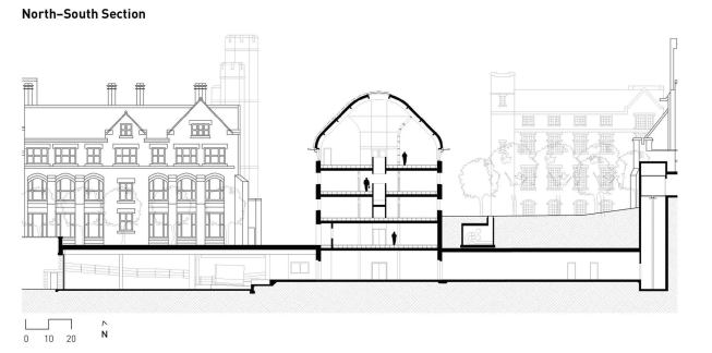Kroon Hall North-South Section