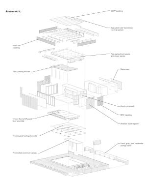 Axonometric, North House Project