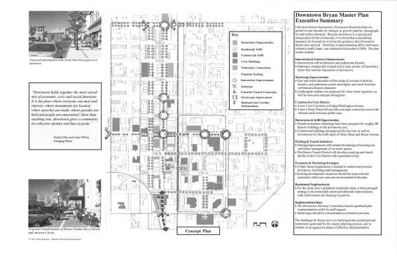 Downtown Bryan master plan.