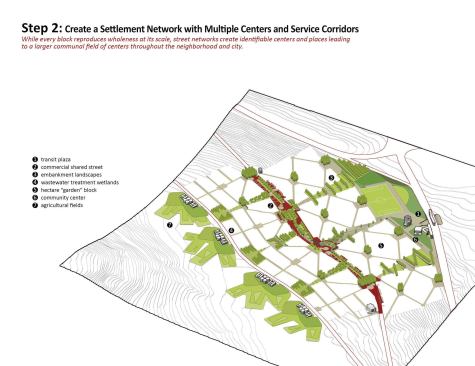 2013 RADA / On the Boards / Grand Award: Building Neighborhoods that Build Social and Economic Prosperity, Kigali, Rwanda / University of Arkansas Community Design Center