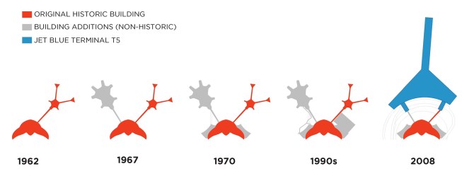 TWA's site plan over the years