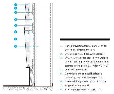 Wall section