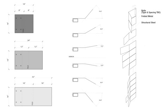 The modular sizes and orientations of the aluminum panels