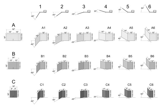 Panel sizes and configurations