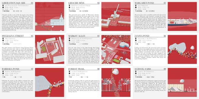 Sample activities at each stop