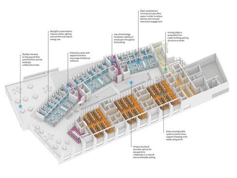 © Courtesy ZGF Architects LLP